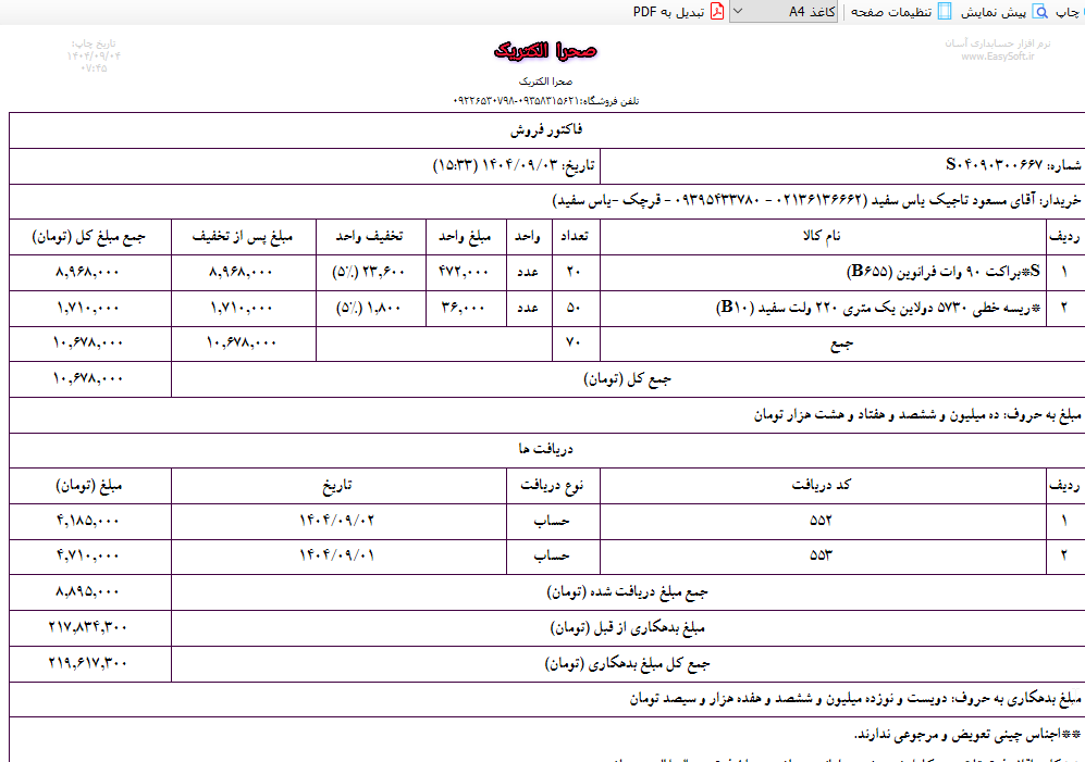 فروشگاه اینترنتی ما راه‌اندازی شد